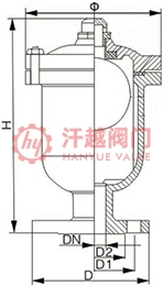 單口排氣閥