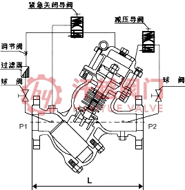 過(guò)濾活塞式減壓緊急關(guān)閉閥